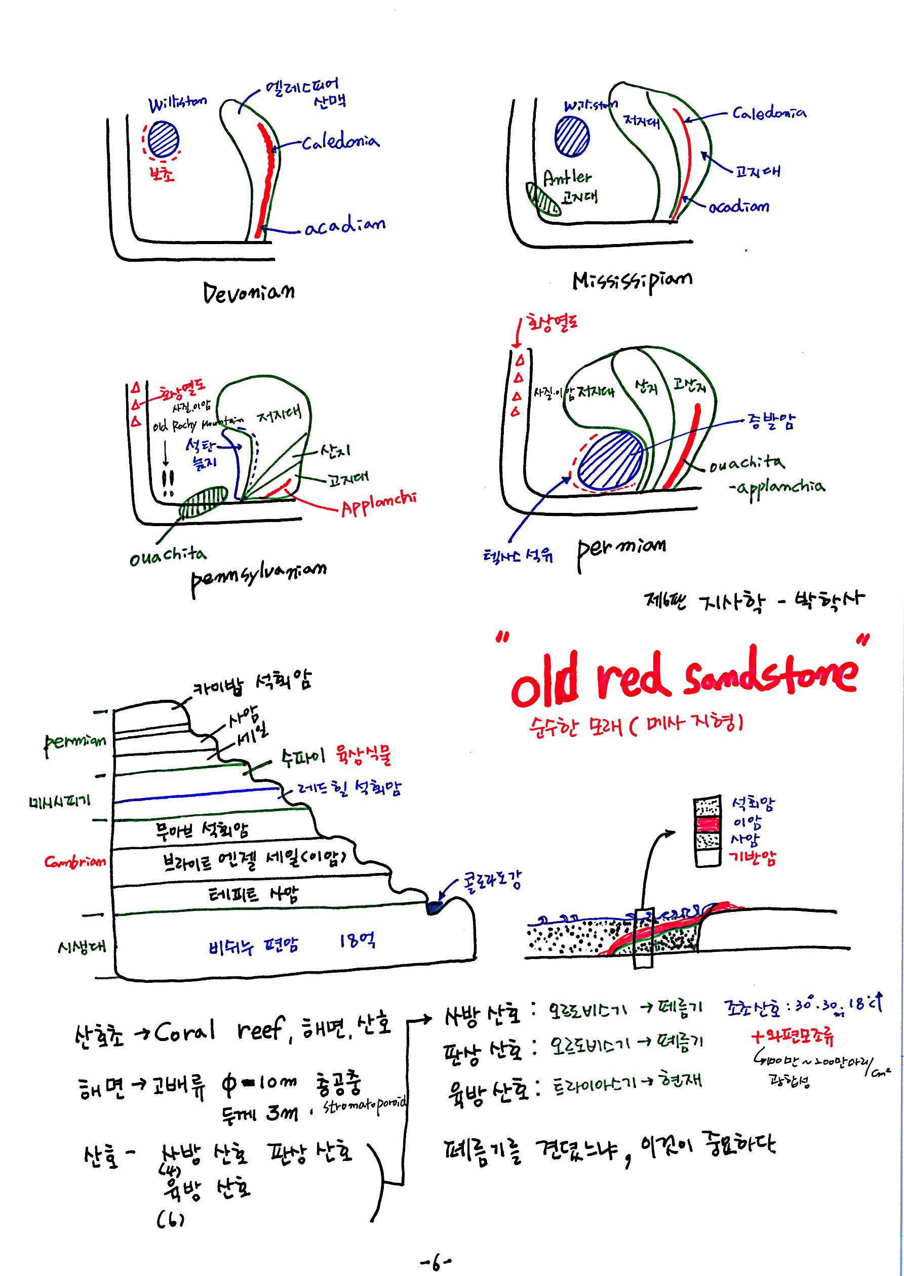 제 7회 137억년 우주진화 8강 지구과학2 노트스캔  (7).jpg