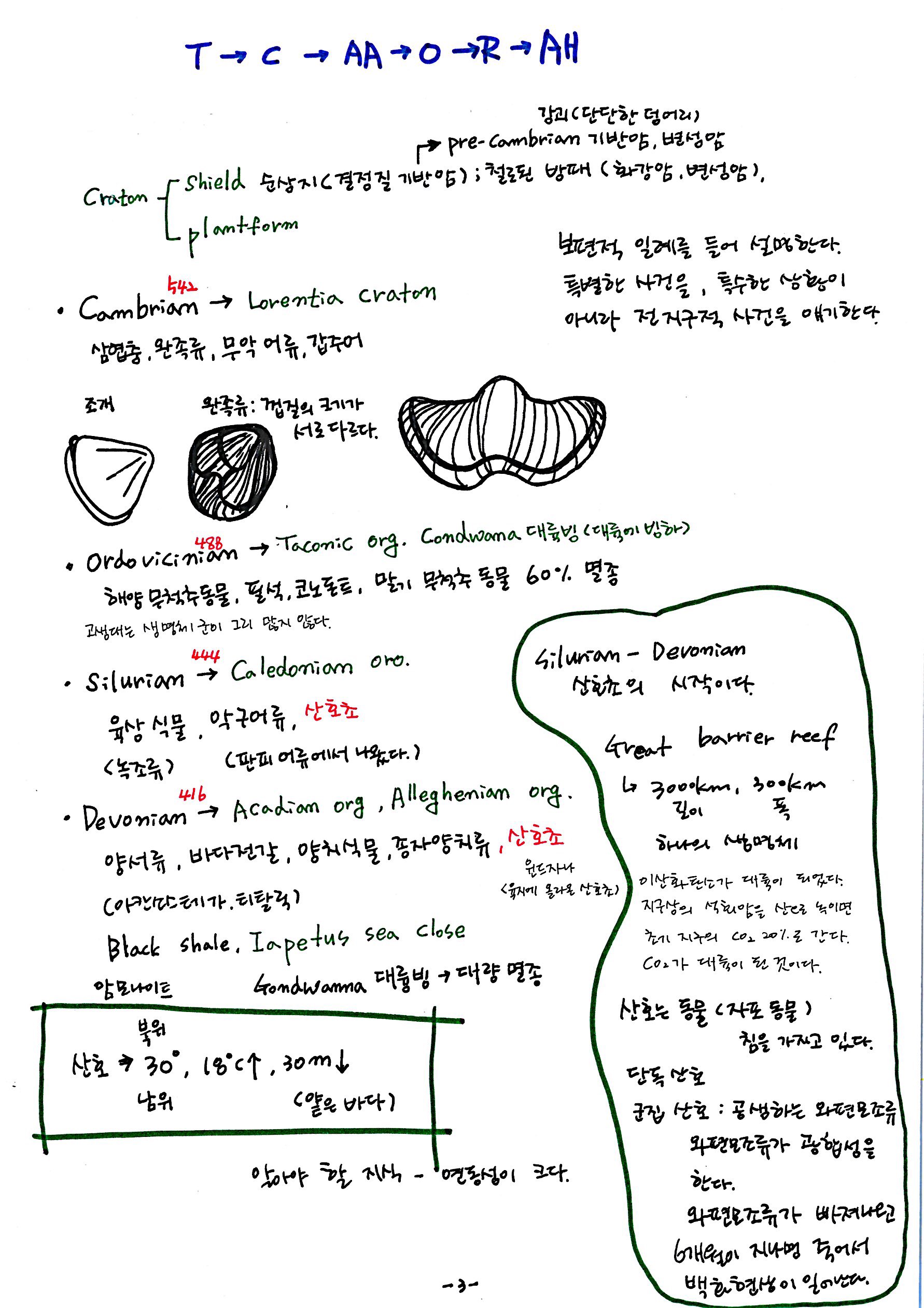 제 7회 137억년 우주진화 8강 지구과학2 노트스캔  (4).jpg