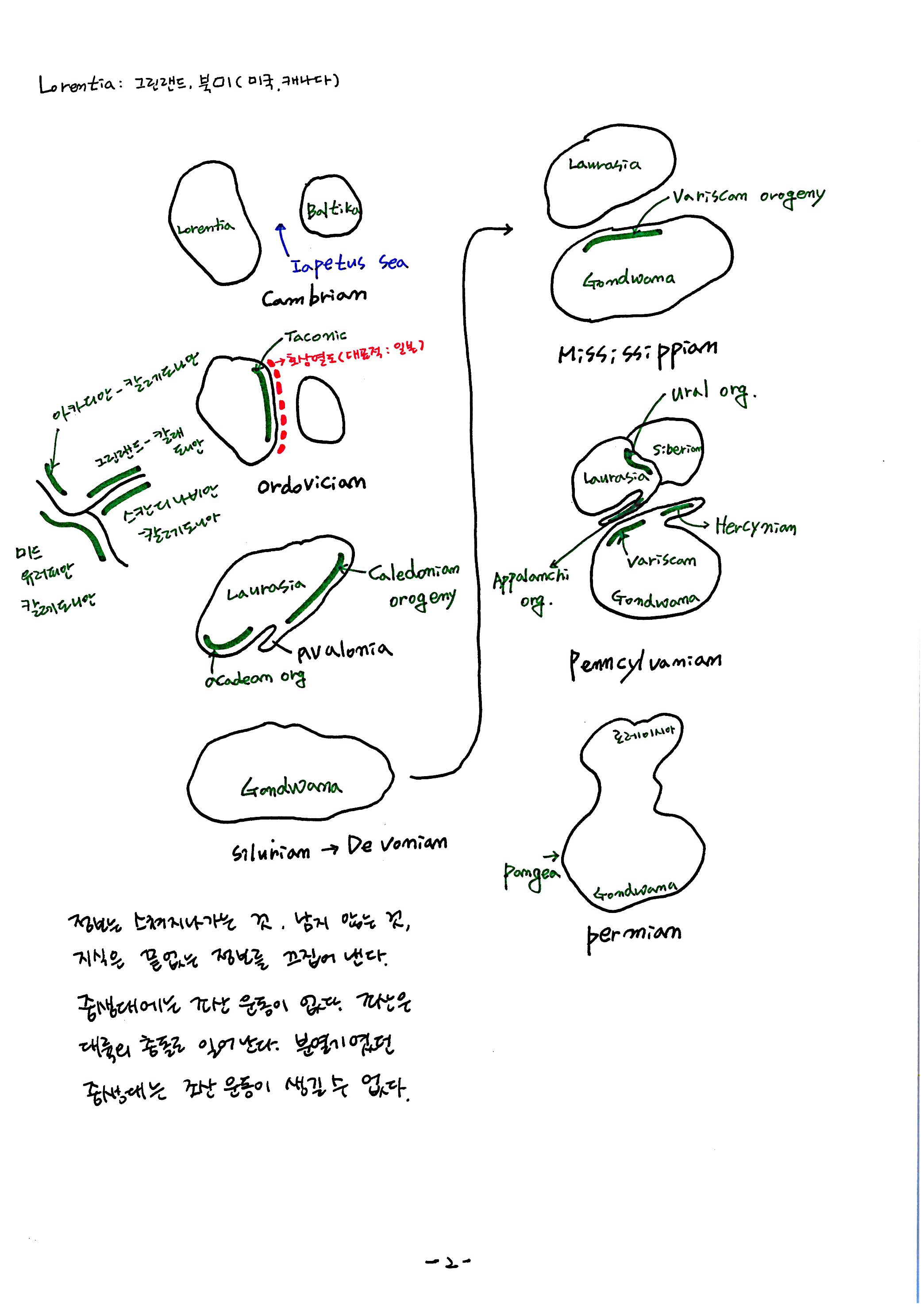 제 7회 137억년 우주진화 8강 지구과학2 노트스캔  (3).jpg