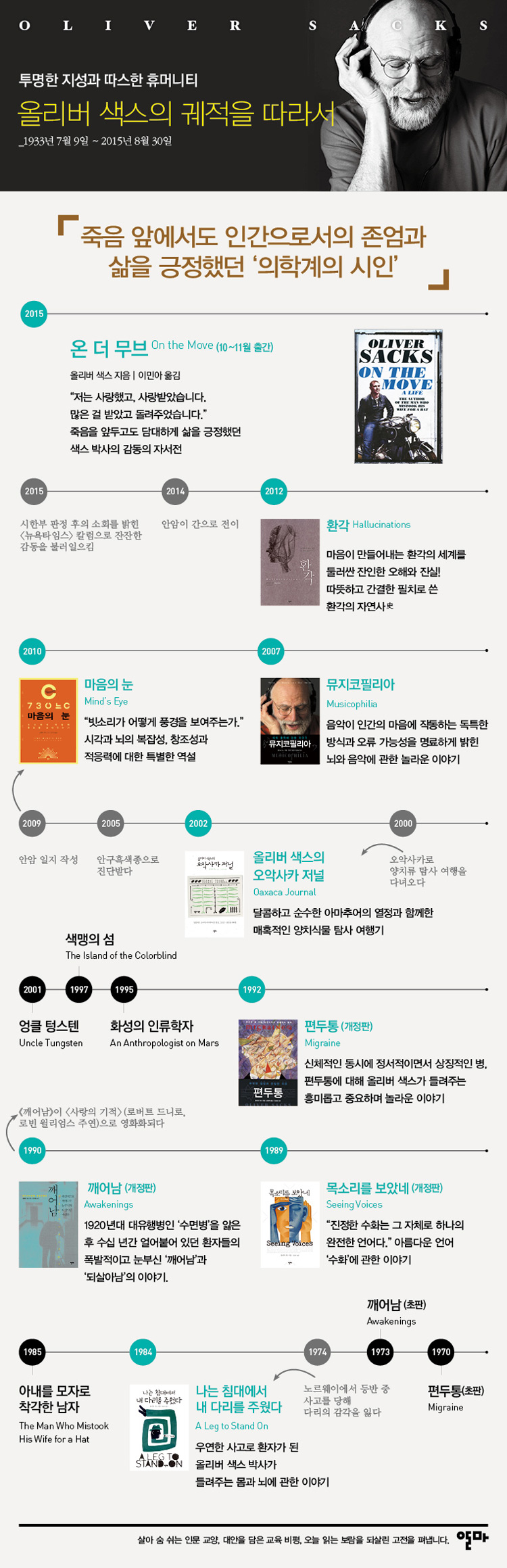 150901_oliversacks.jpg